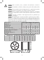 Preview for 20 page of Europlast ZKM Series Manual