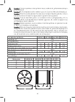 Preview for 40 page of Europlast ZKM Series Manual