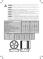 Preview for 42 page of Europlast ZKM Series Manual