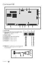 Preview for 28 page of Europlex 3GS Manual