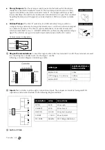 Preview for 30 page of Europlex 3GS Manual