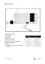 Preview for 35 page of Europlex 3GS Manual