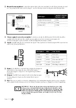 Preview for 46 page of Europlex 3GS Manual