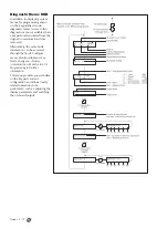 Preview for 50 page of Europlex 3GS Manual