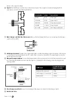 Preview for 62 page of Europlex 3GS Manual