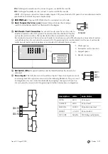 Preview for 69 page of Europlex 3GS Manual