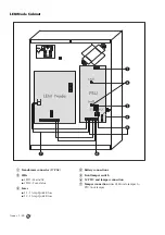 Preview for 86 page of Europlex 3GS Manual