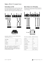 Preview for 101 page of Europlex 3GS Manual