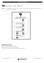 Preview for 160 page of Europlex 3GS Manual