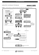 Preview for 207 page of Europlex 3GS Manual