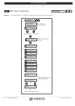 Preview for 213 page of Europlex 3GS Manual