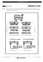 Preview for 215 page of Europlex 3GS Manual