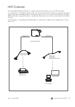 Preview for 267 page of Europlex 3GS Manual