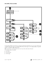 Preview for 271 page of Europlex 3GS Manual