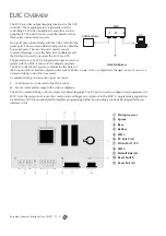 Preview for 281 page of Europlex 3GS Manual