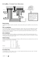 Preview for 312 page of Europlex 3GS Manual