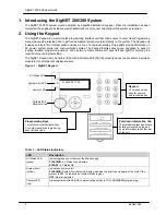 Preview for 4 page of Europlex SigNET200 Series User Manual