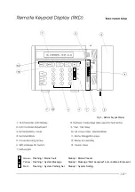 Preview for 15 page of Europlex Verifier 24 Installation Manual