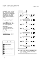 Preview for 38 page of Europlex Verifier 24 Installation Manual