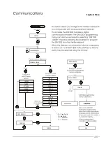 Preview for 45 page of Europlex Verifier 24 Installation Manual