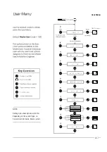 Preview for 59 page of Europlex Verifier 24 Installation Manual