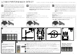 EUROPOLE AKO PERFORMANCE DETECT Quick Start Manual preview