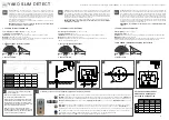 Предварительный просмотр 1 страницы EUROPOLE YAKO SLIM DETECT Quick Start Manual