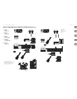 Preview for 6 page of EuroPower PMP1000 Quick Start Manual