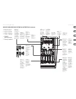 Preview for 8 page of EuroPower PMP1000 Quick Start Manual