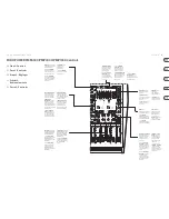 Preview for 9 page of EuroPower PMP1000 Quick Start Manual