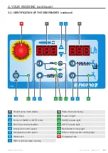 Предварительный просмотр 9 страницы EUROPRO 30760 User Manual