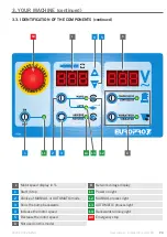 Предварительный просмотр 9 страницы EUROPRO 30830 User Manual