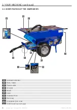 Предварительный просмотр 8 страницы EUROPRO 30879 User Manual