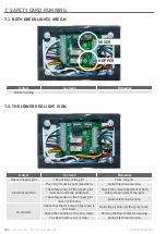 Предварительный просмотр 20 страницы EUROPRO 30900 User Manual