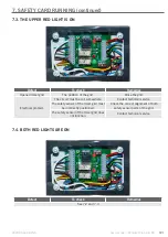 Предварительный просмотр 21 страницы EUROPRO 30900 User Manual