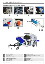 Предварительный просмотр 9 страницы EUROPRO 30966 User Manual