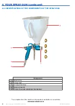 Предварительный просмотр 8 страницы EUROPRO AC-65-G User Manual