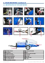 Preview for 11 page of EUROPRO COMPACT-PRO 60 User Manual