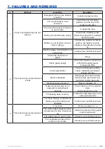 Предварительный просмотр 19 страницы EUROPRO COMPACT-PRO 60 User Manual