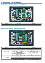 Предварительный просмотр 22 страницы EUROPRO COMPACT-PRO 60 User Manual