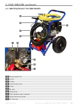 Предварительный просмотр 7 страницы EUROPRO EUROPROLAV 15-200 TH.2 User Manual