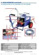 Preview for 10 page of EUROPRO EUROPROPULVE V5 User Manual