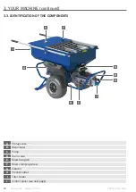 Предварительный просмотр 8 страницы EUROPRO Jetmix 100-70 User Manual