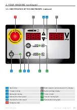 Предварительный просмотр 9 страницы EUROPRO Jetmix 100-70 User Manual