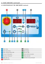 Предварительный просмотр 12 страницы EUROPRO Jetmix 100-70 User Manual