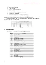 Preview for 6 page of EUROPRO Mini-Sandblaster 10L User Manual