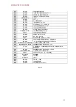 Preview for 15 page of EUROPRO Mini-Sandblaster 10L User Manual