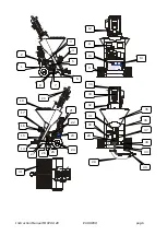 Preview for 6 page of EUROPRO MIXPRO 28 Manual Instructions