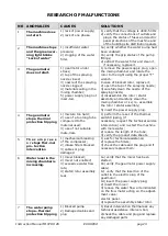 Preview for 23 page of EUROPRO MIXPRO 28 Manual Instructions