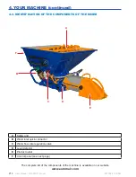 Preview for 10 page of EUROPRO MIXPRO 70 User Manual